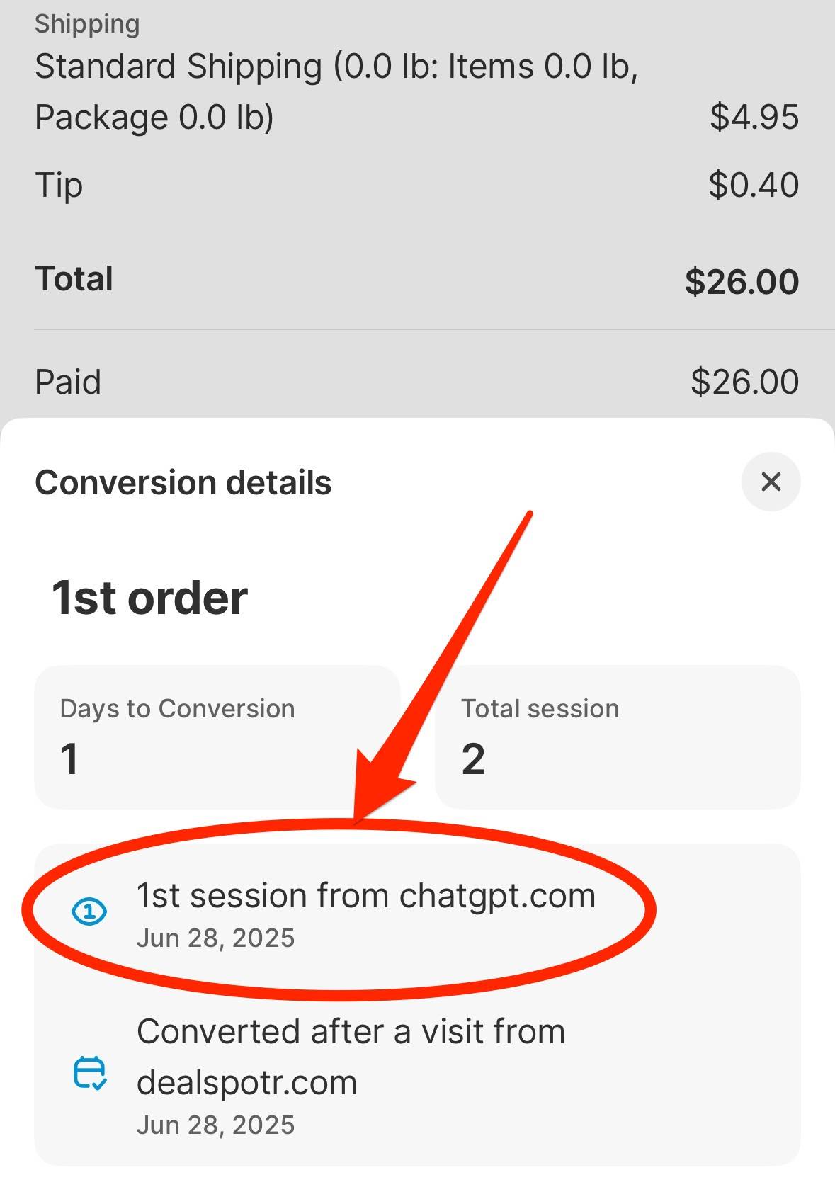 ChatGPT sale in Shopify dashboard