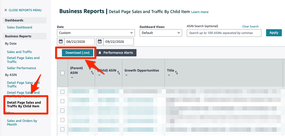 Amazon Seller Central Business Reports page with Detail Page Sales and Traffic By Child Item selected and the Download (.csv) button highlighted