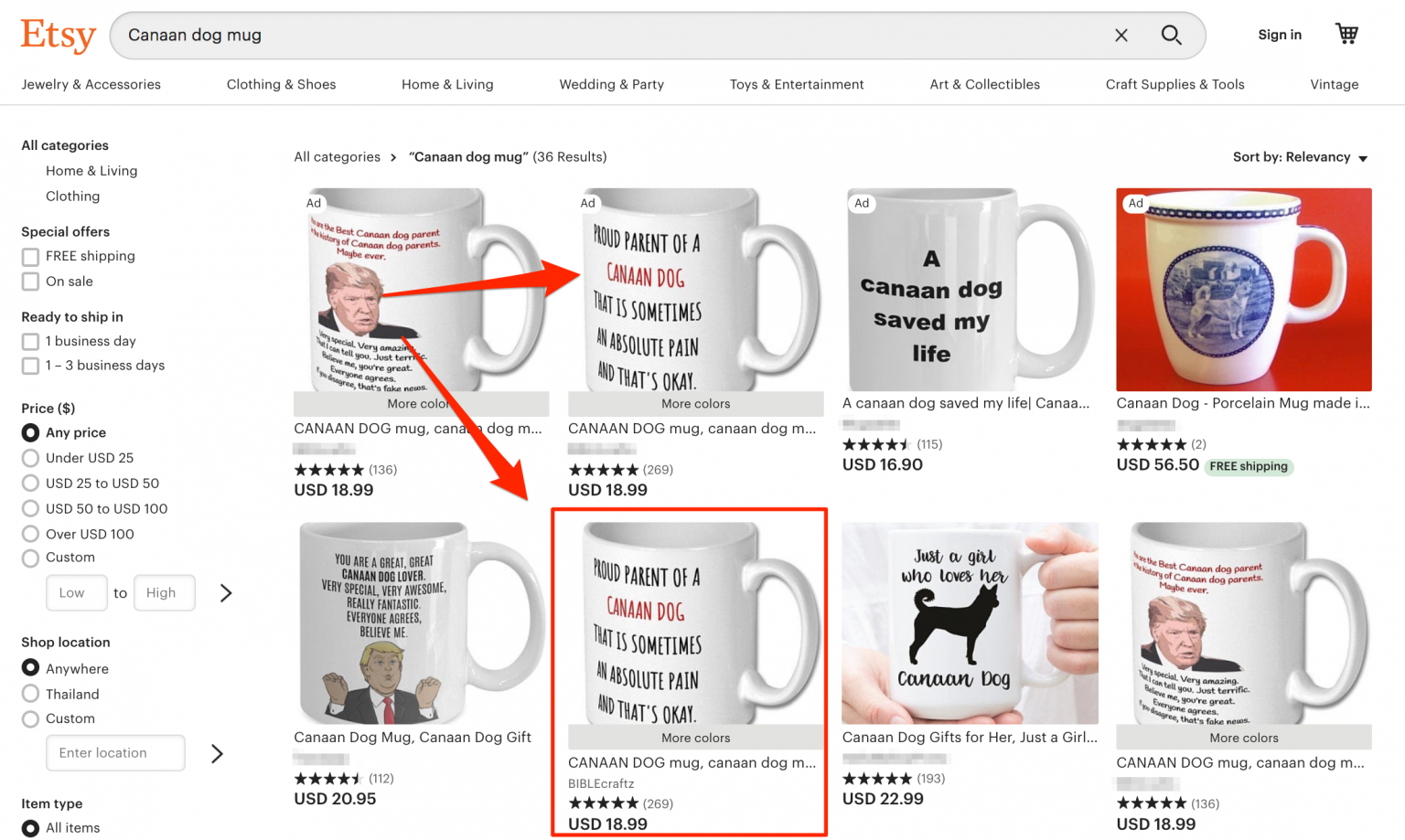 Case Study How I Made 2 252 A Month Selling Print On Demand Products